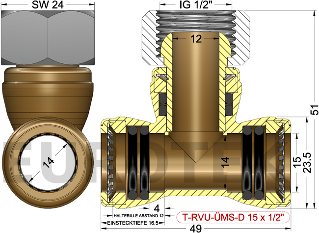 description